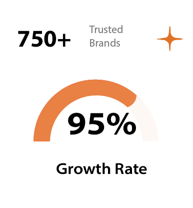 growth-progress